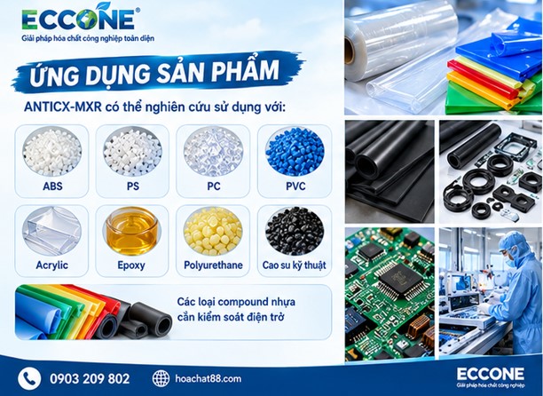 ứng dụng sản phẩm EC-ANTICX -MRX