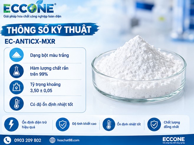 Thông số kỹ thuật EC-ANTICX-MXR